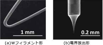 図3 SEM に用いられている電子源の例