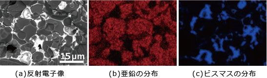 図9 X 線で面分析した元素分布の例(試料:バリスタ断面、加速電圧15kV)