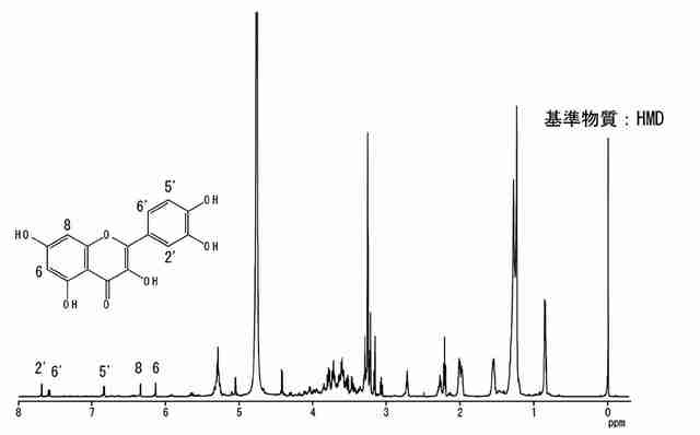 vol134_FT-NMR_fig5_s.jpg