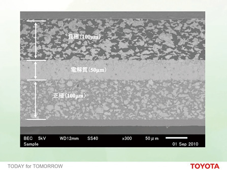 図3 全固体電池電極断面の走査電子顕微鏡観察