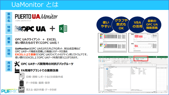 UaMonitorの期限付きライセンス